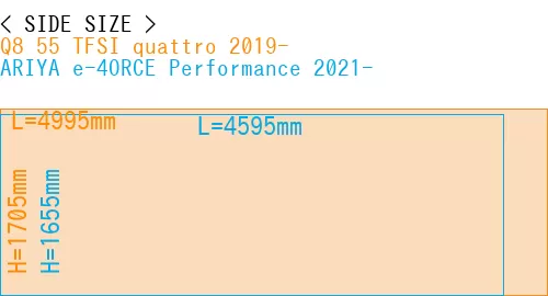 #Q8 55 TFSI quattro 2019- + ARIYA e-4ORCE Performance 2021-